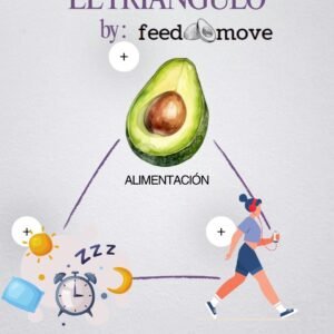 Plan de 12 semanas para dejar de hacer dieta.